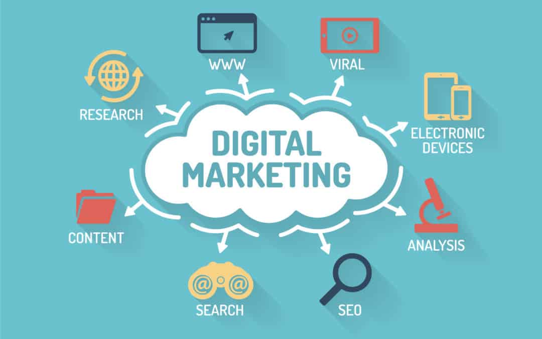 Wat is digitale marketing